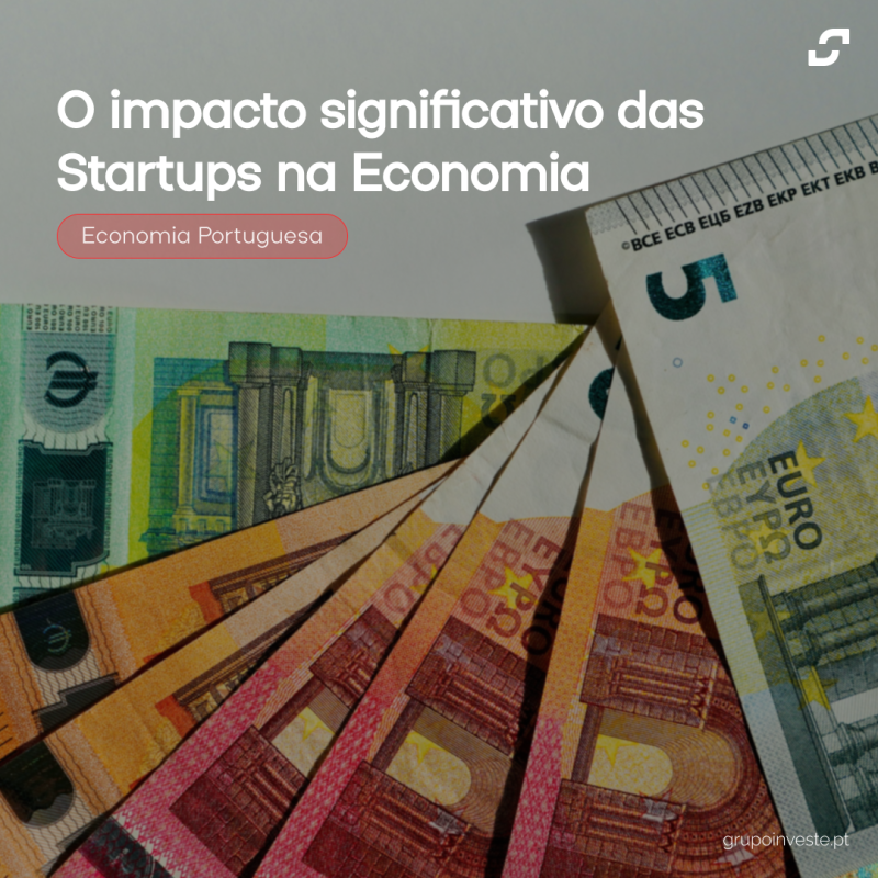 Blendbyte: Grupo Investe Post sobre Startups