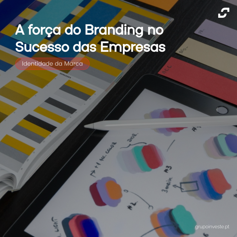 Blendbyte: Grupo Investe Post sobre Branding